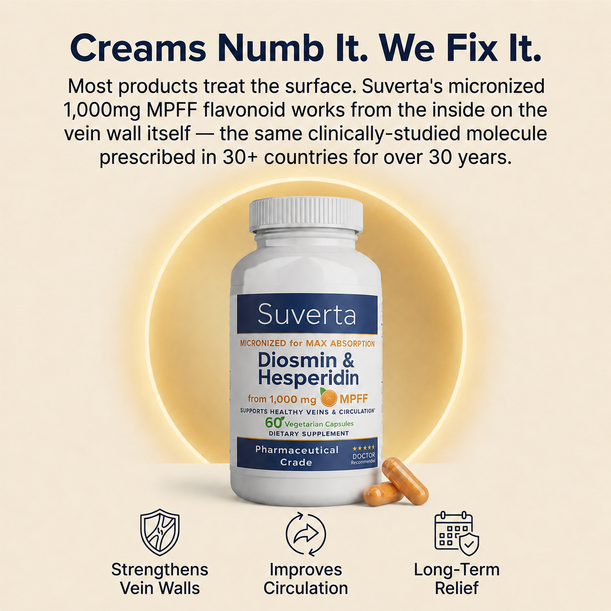 Suverta Vein Relief Capsules — Diosmin & Hesperidin Hemorrhoid Support