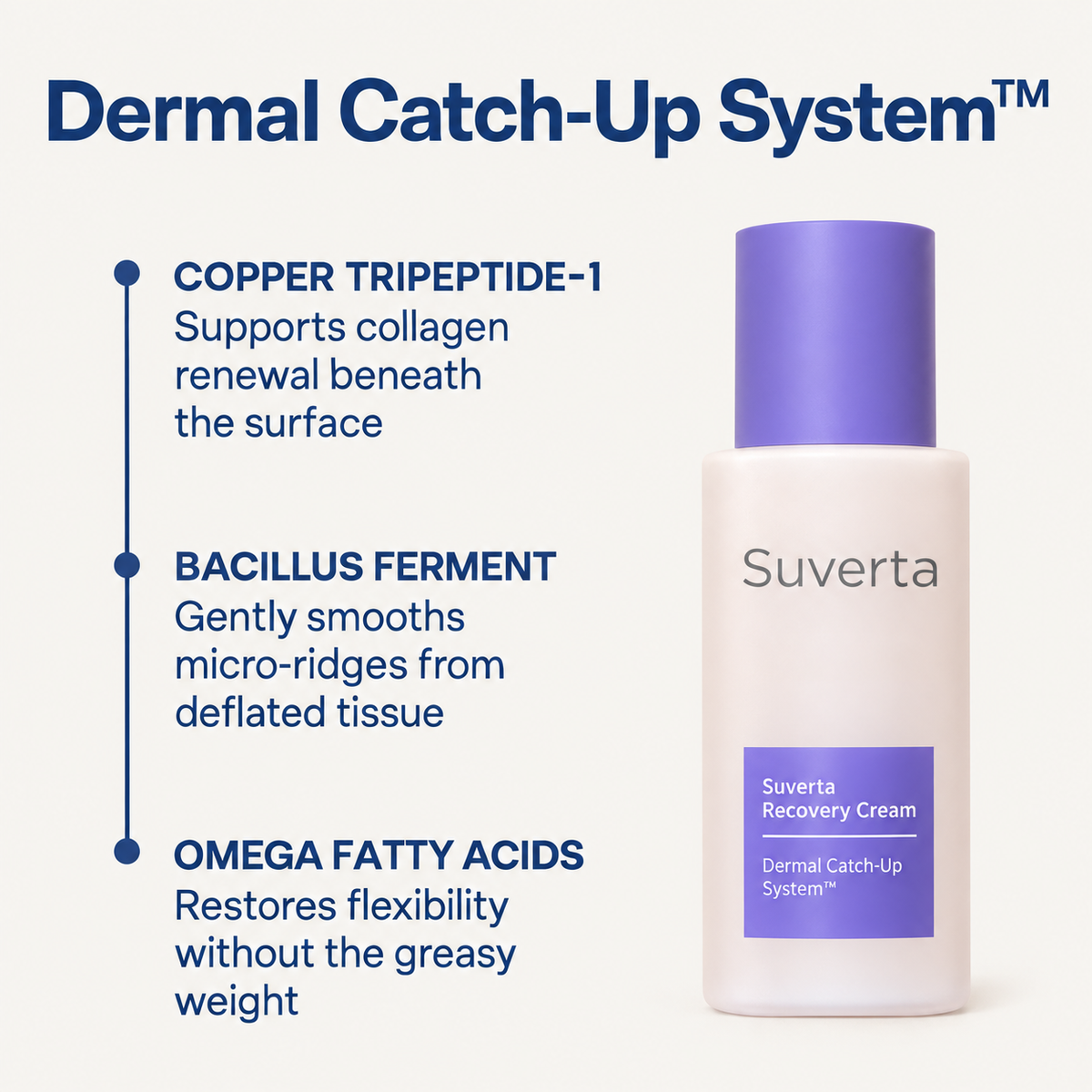 Suverta Recovery Cream — Post-Weight-Loss Stretch Mark Cream for Men