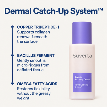 Suverta Recovery Cream — Post-Weight-Loss Stretch Mark Cream for Men
