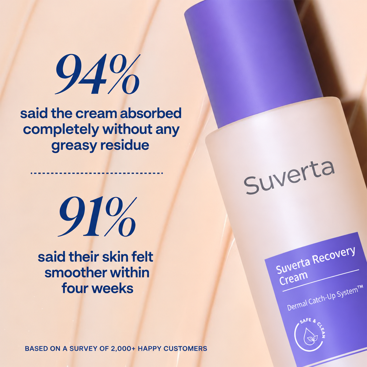 Suverta Recovery Cream — Post-Weight-Loss Stretch Mark Cream for Men