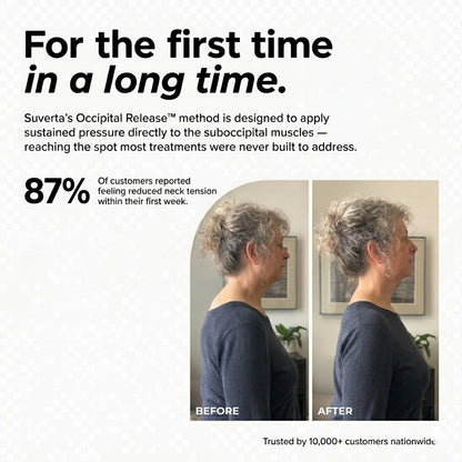 Suverta Occipital Release™ — 18 Months Of Clinical Research Behind A 10-Minute Daily Routine