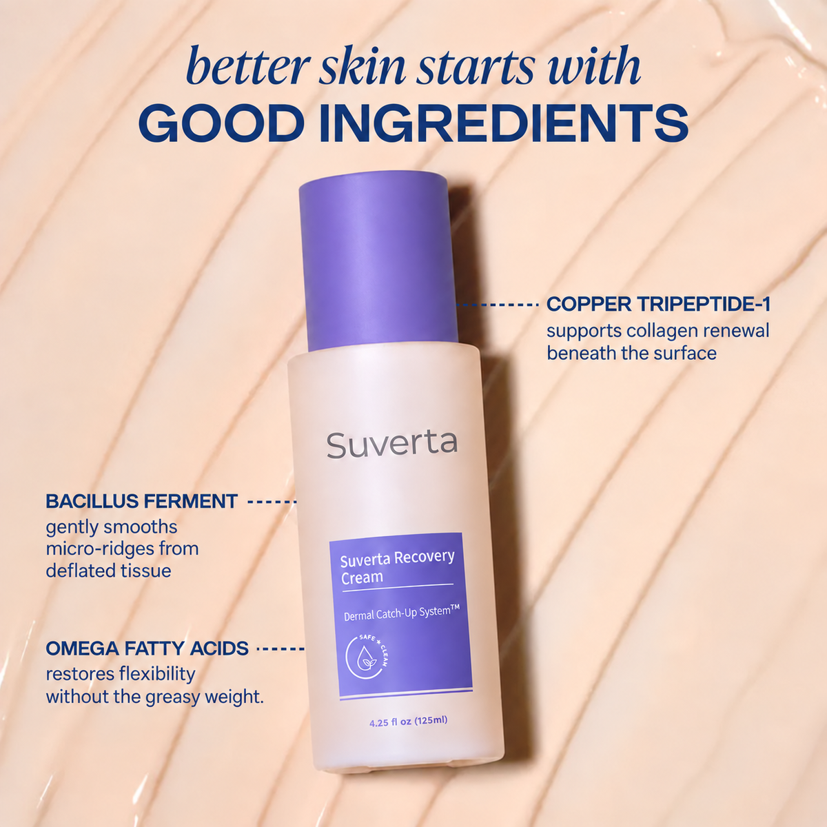 Suverta Recovery Cream — Post-Weight-Loss Stretch Mark Cream for Men