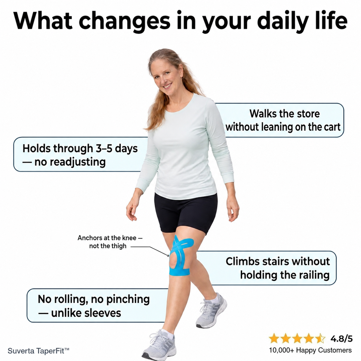 Suverta TaperFit™ Knee Support Tape — Pre-Cut, Non-Slip Comfort
